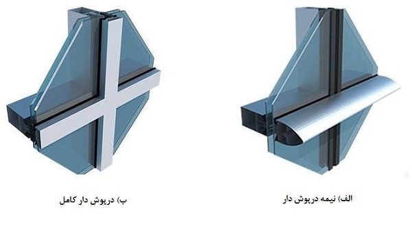 نمای کرتین وال