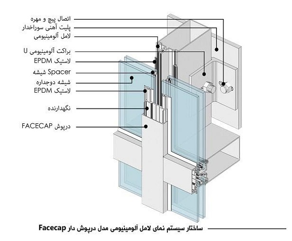 نمای استیک